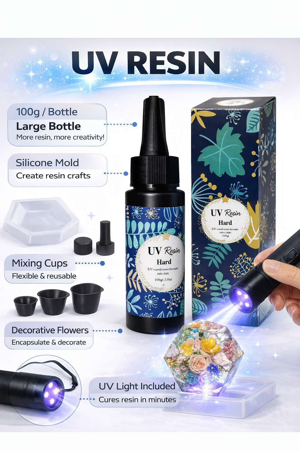 UV Resin for Silicone Molds – High Quality Crystal Clear Resin for Crafts & Jewelry